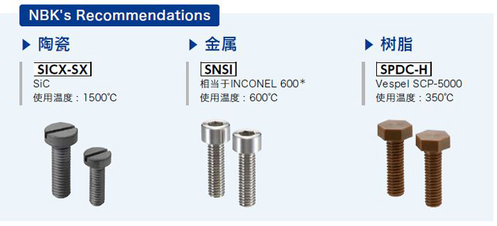 Heat-Resistance_1cn